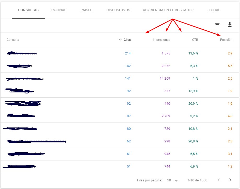 Consultas DeLuchadores